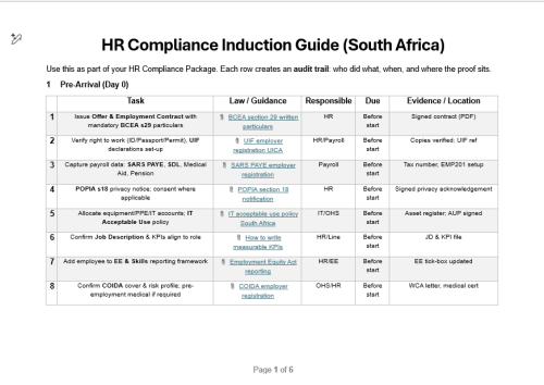 Complete HR Compliance