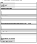 Disciplinary Procedure